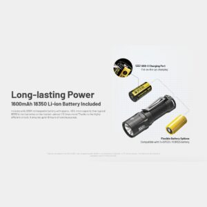 Nitecore MT1C Pro con su batería 18350 NL1816R de 1.600 mAh con puerto USB-C y una pila CR123/RCR123 compatible