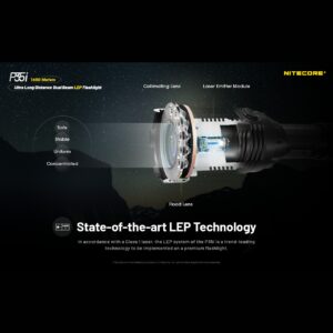 Corte del cabezal de la Nitecore P35i con la lente colimadora, el módulo emisor láser y la lente del haz amplio