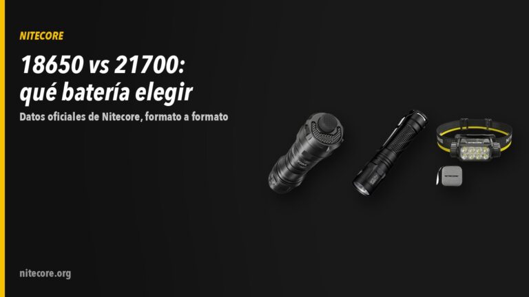 Home-new 18 Linternas Nitecore P20IX, MT2C PRO, HC75 UHE sobre fondo oscuro