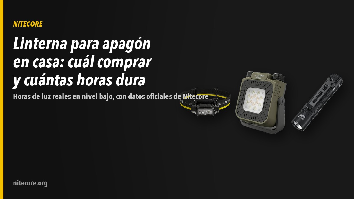 Linternas Nitecore NU43, NWL30, EDC31 sobre fondo oscuro