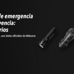 Mejor linterna para emergencias y supervivencia: 6 criterios que importan y qué modelos Nitecore los cumplen 3 Linternas Nitecore EX7, P20IX, NU43 sobre fondo oscuro
