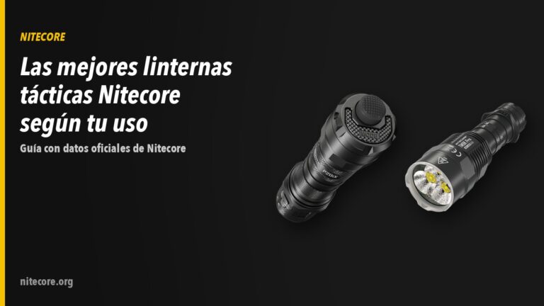 Home-new 19 Linternas Nitecore P20IX, TM9KPRO sobre fondo oscuro