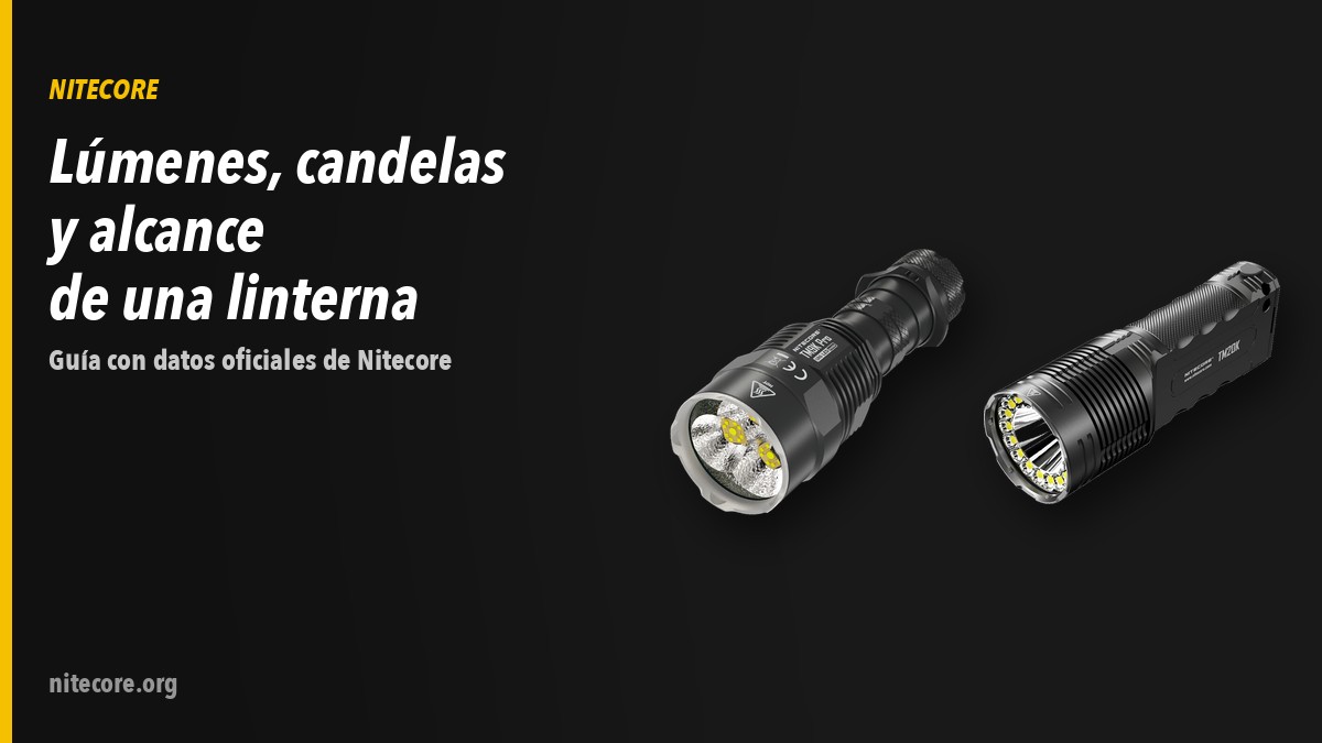 Linternas Nitecore TM9KPRO, TM20K sobre fondo oscuro