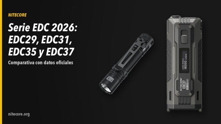 Home-new 19 Linternas Nitecore EDC31 y EDC37 sobre fondo oscuro