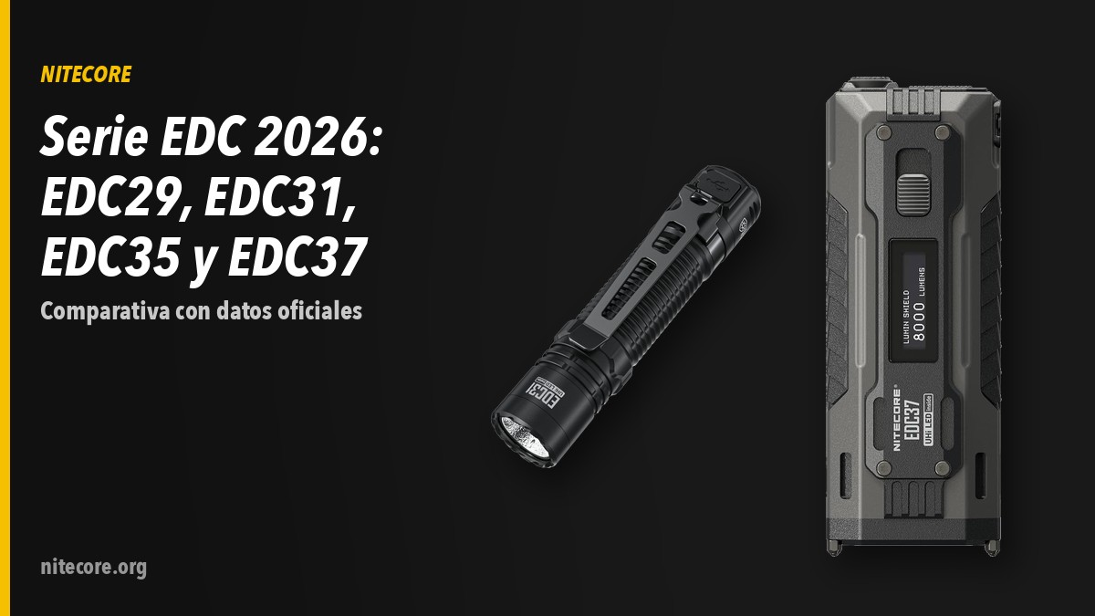 Linternas Nitecore EDC31 y EDC37 sobre fondo oscuro