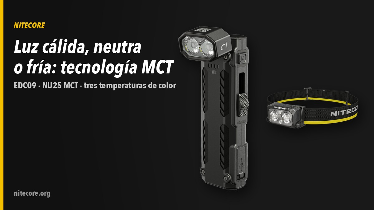 Linterna Nitecore EDC09 y frontal NU25 MCT sobre fondo oscuro