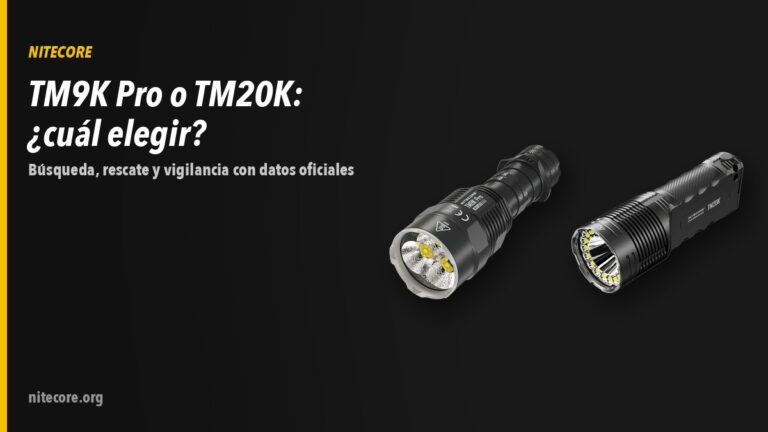 Home-new 19 Linternas Nitecore TM9KPRO, TM20K sobre fondo oscuro