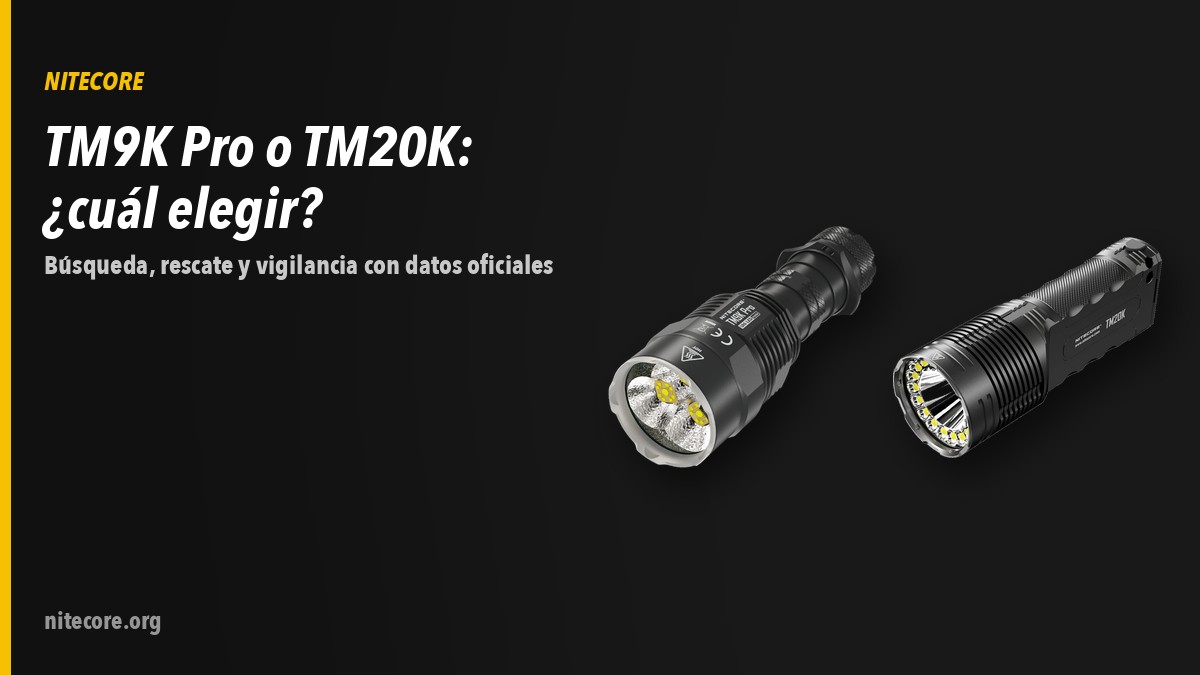 Linternas Nitecore TM9KPRO, TM20K sobre fondo oscuro