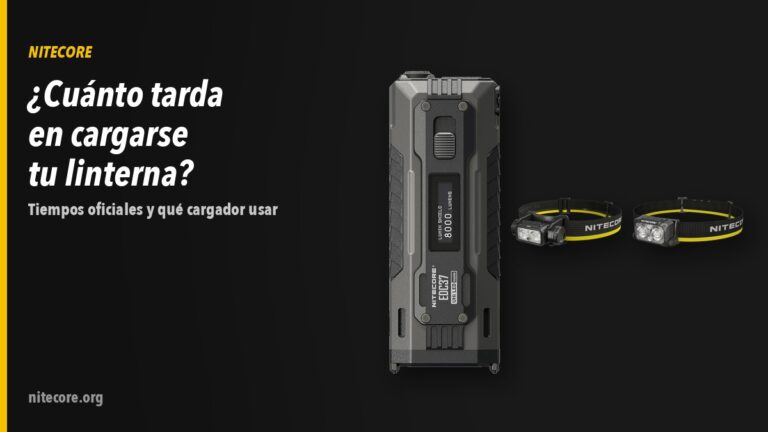 Home-new 19 Linternas Nitecore EDC37, NU53, NU25 MCT sobre fondo oscuro