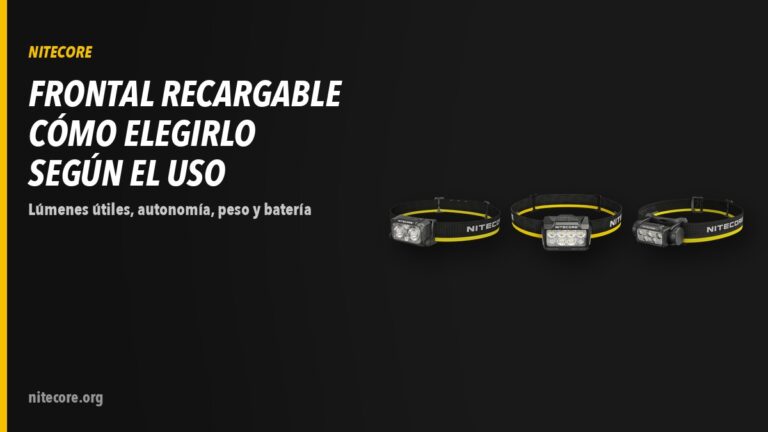 Home-new 20 Linternas Nitecore NU25 MCT, HA25 UHE, 5e2474f1e2b6 sobre fondo oscuro