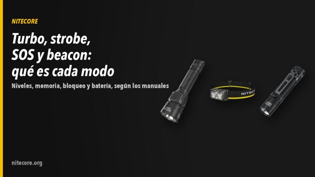 Linternas Nitecore MH25PRO, NU25 MCT, EDC31 sobre fondo oscuro