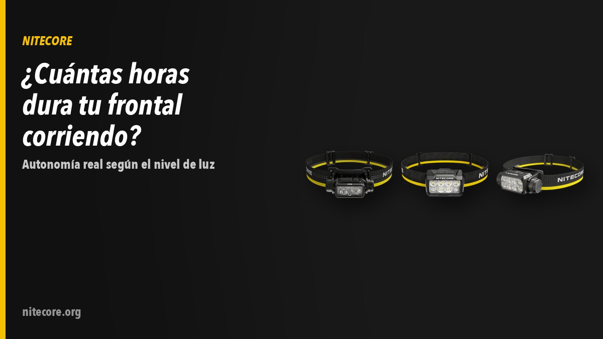 Linternas Nitecore NU43, HA25 UHE, HC75 UHE sobre fondo oscuro
