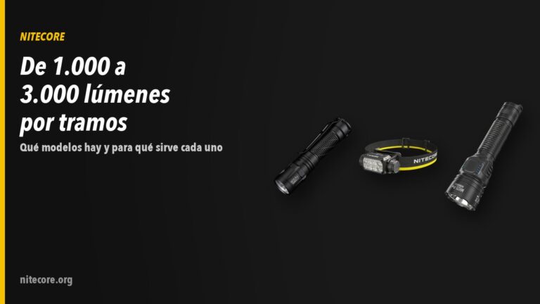 Linternas Nitecore MT2C PRO, HC75 UHE, MH25PRO sobre fondo oscuro