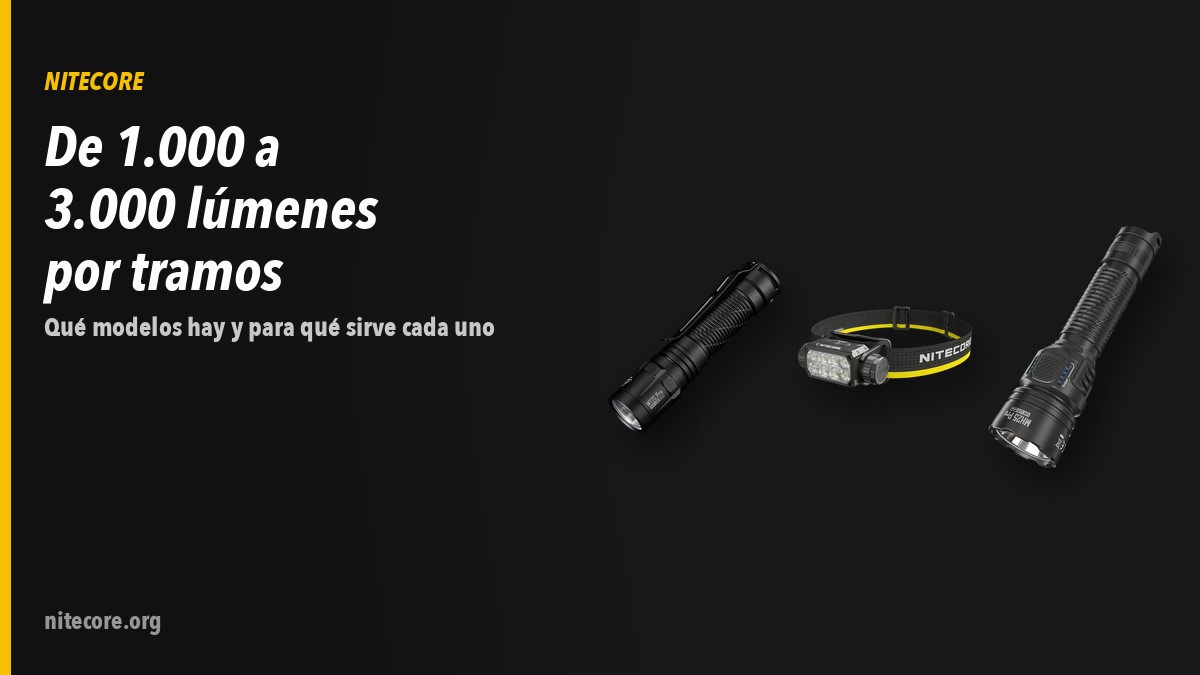 Linternas Nitecore MT2C PRO, HC75 UHE, MH25PRO sobre fondo oscuro